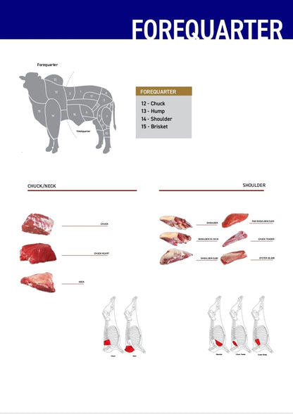 Carne Bovina