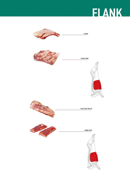 Carne Bovina