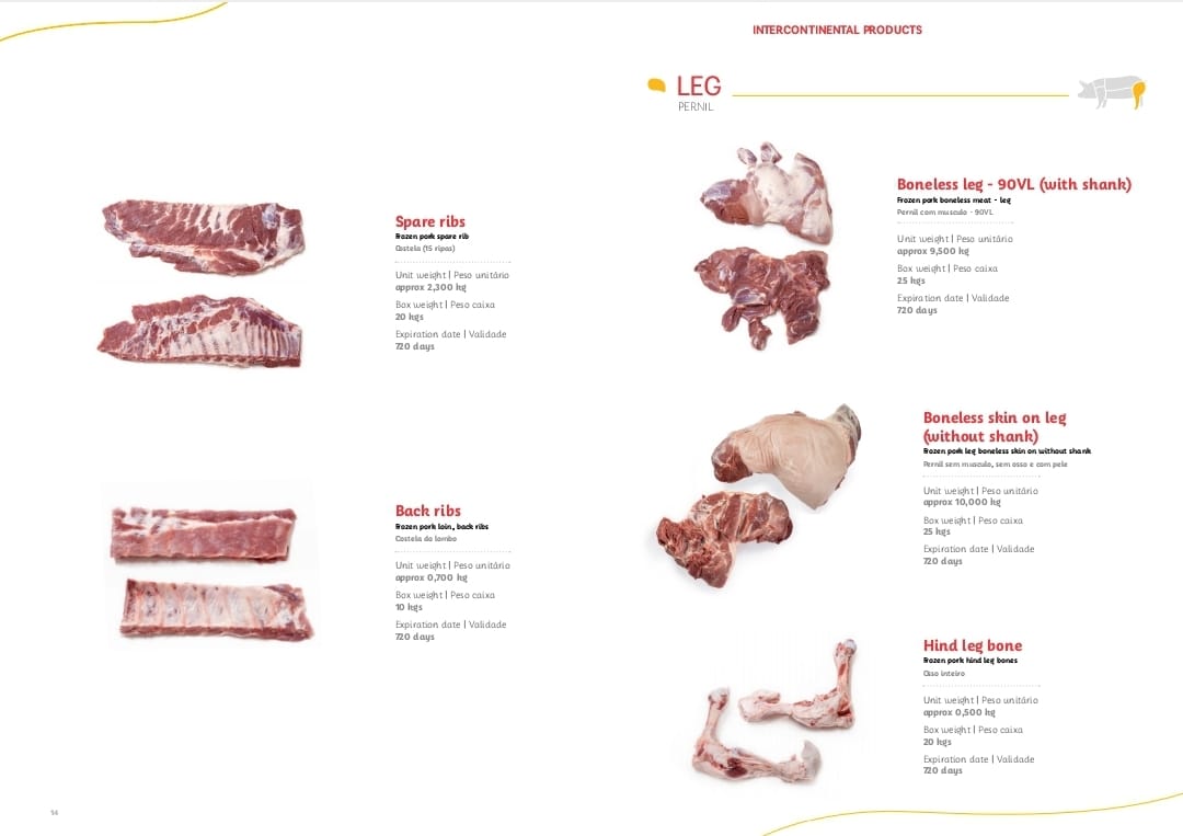 Carne Suína