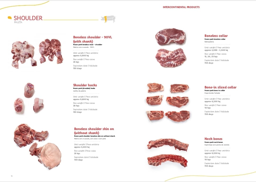 Carne Suína