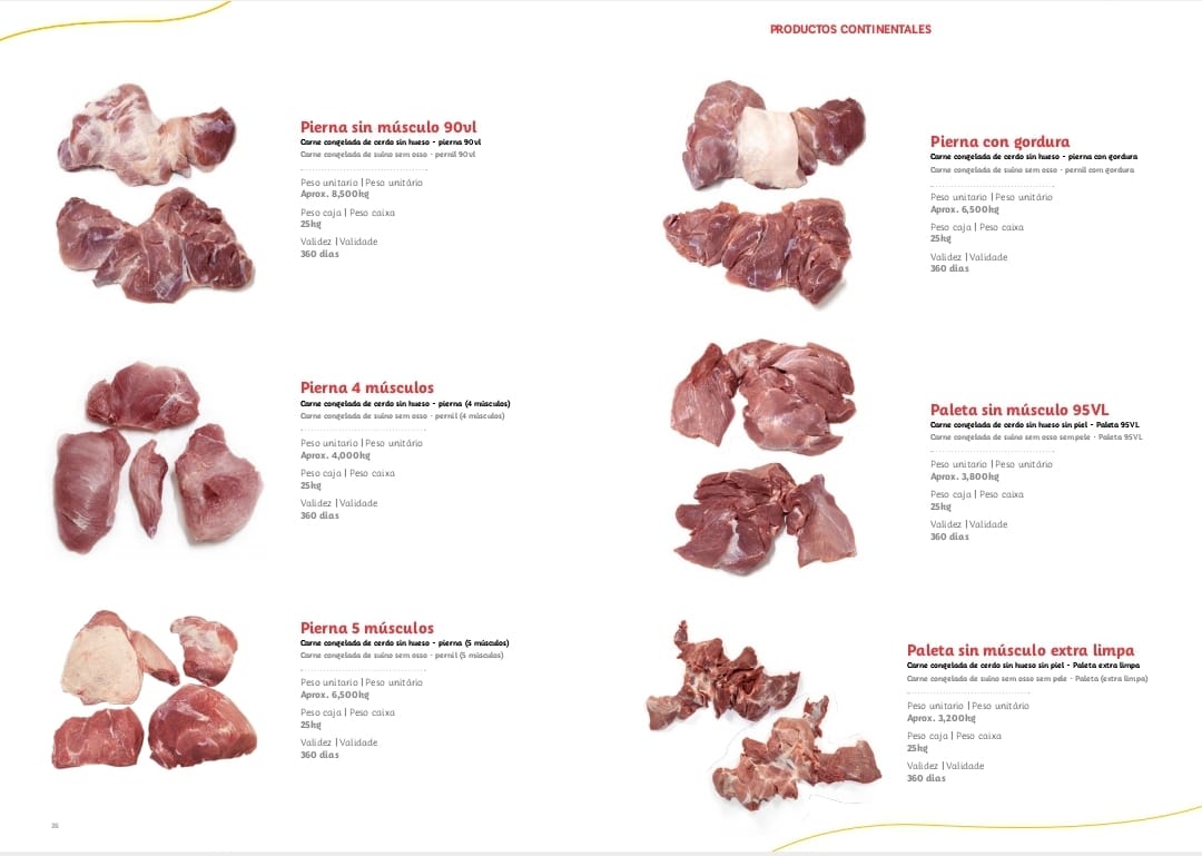Carne Suína