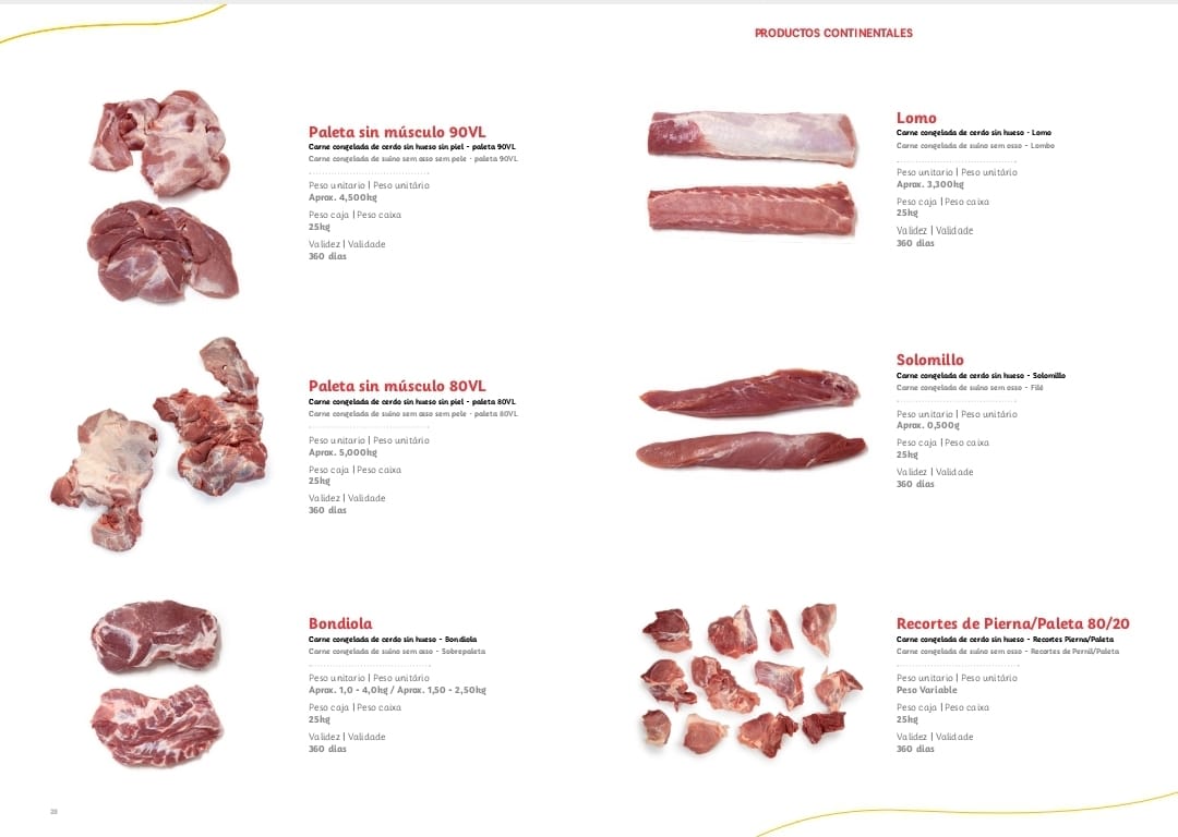 Carne Suína